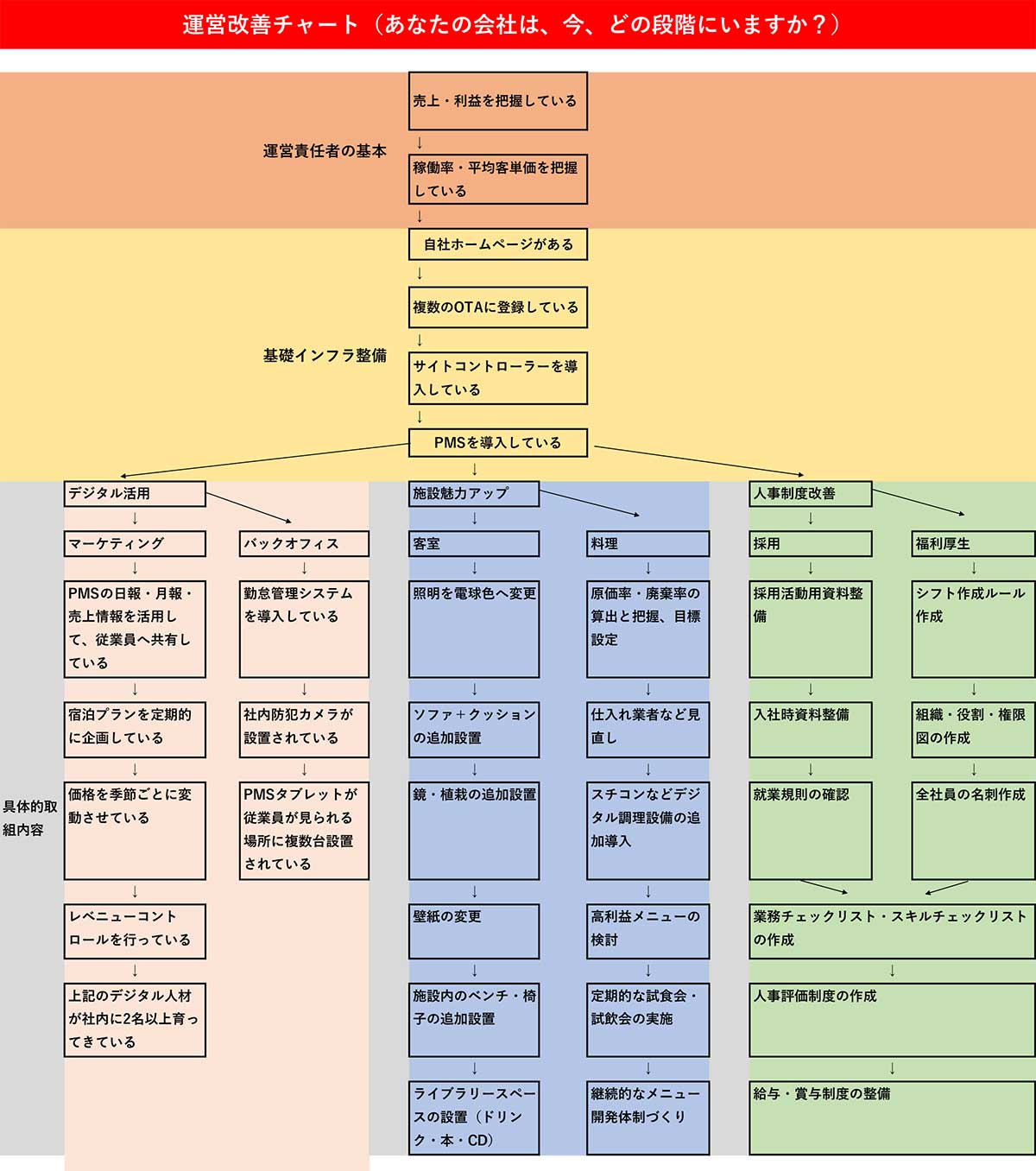 20251012flow